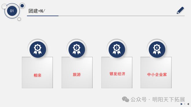 训暨《团建+N》项目培训班九游会网址是多