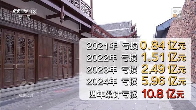 累计亏损超10亿停车场成唯一盈利项目九游会j9登陆耗资24亿的古城四年(图13) 累计亏损超10亿停车场成唯一盈利项目九游会j9登陆耗资24亿的古城四年(图13)